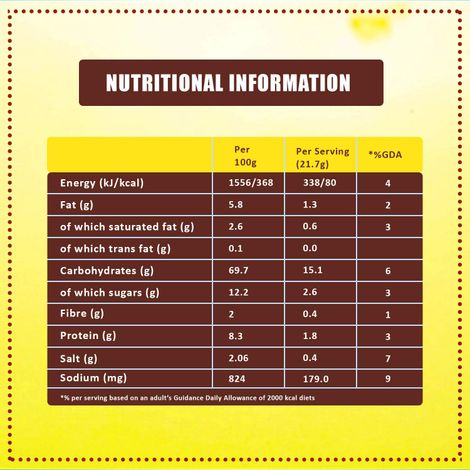 Betty Crocker Buttermilk Pancake Mix Pan Cake Mix for Kid