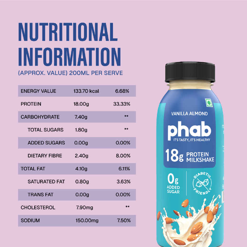 Phab Vanilla & Almond Milkshake 18g Protein Milkshake