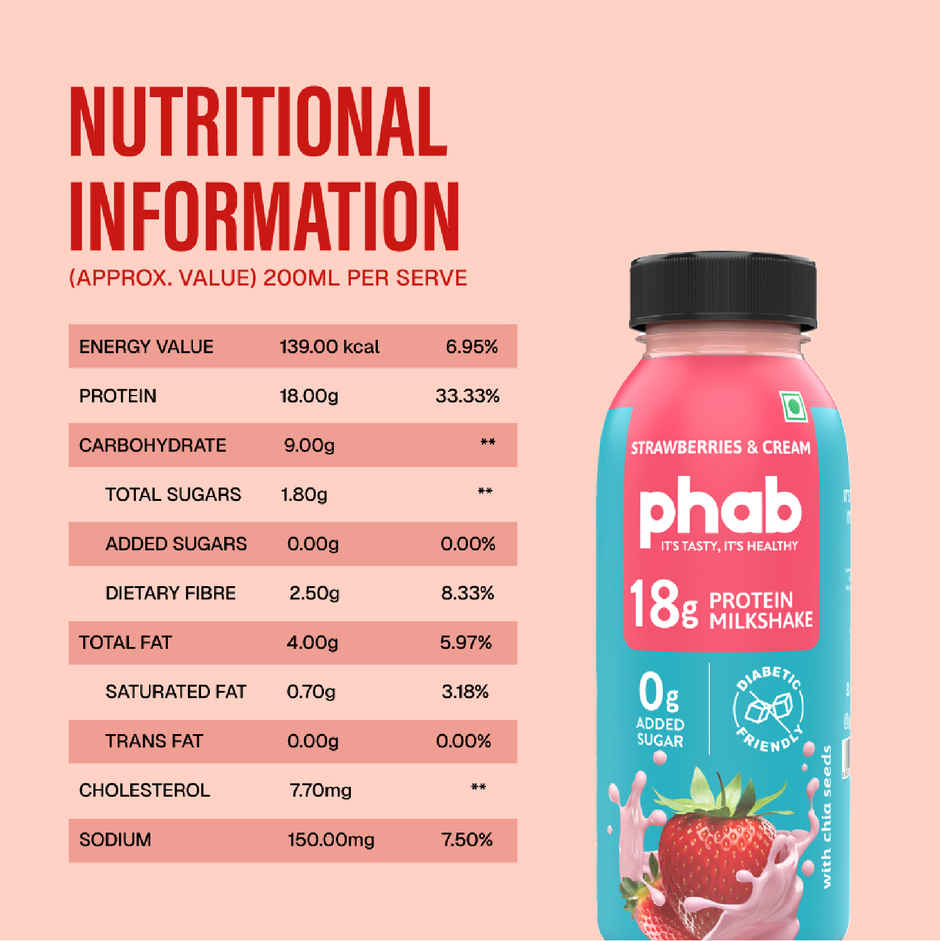 Phab Strawberries And Cream 18g Protein Milkshake