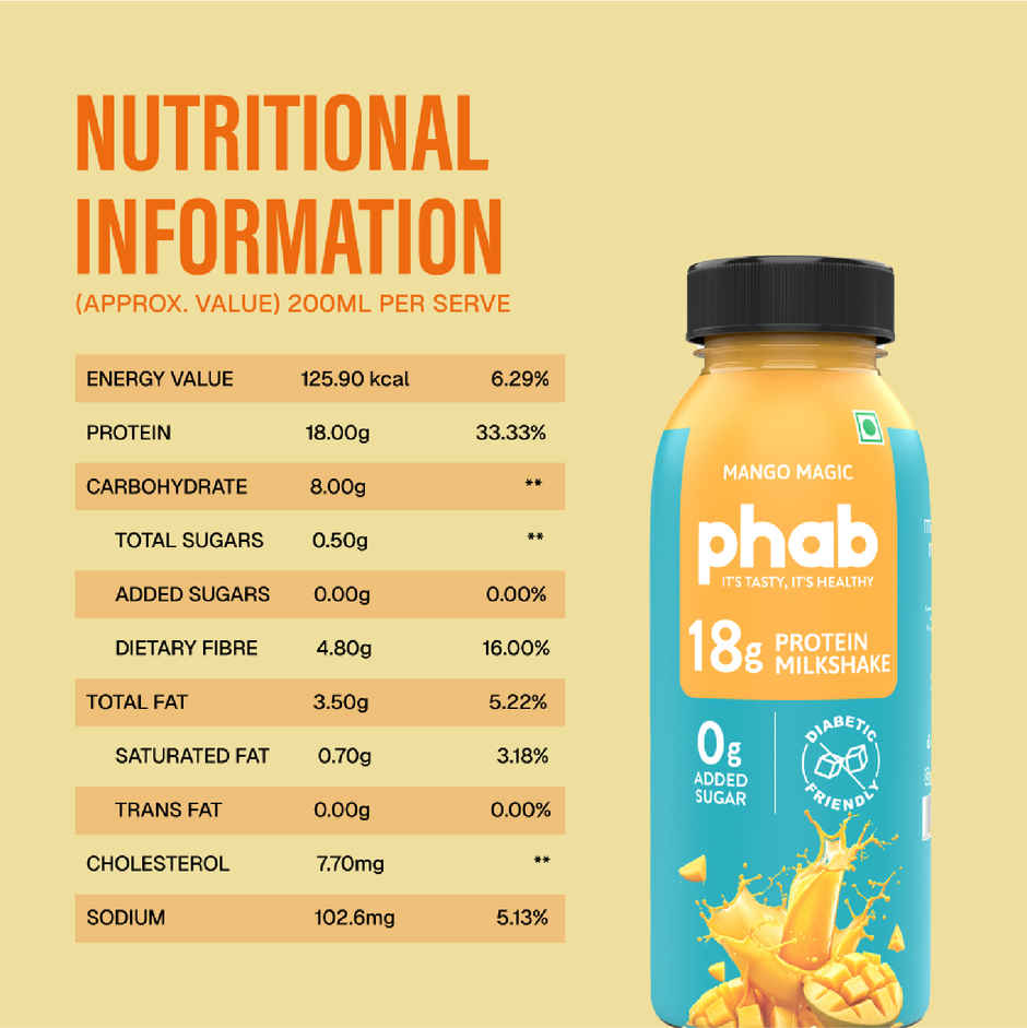 Phab Mango Magic 18g Protein Milkshake