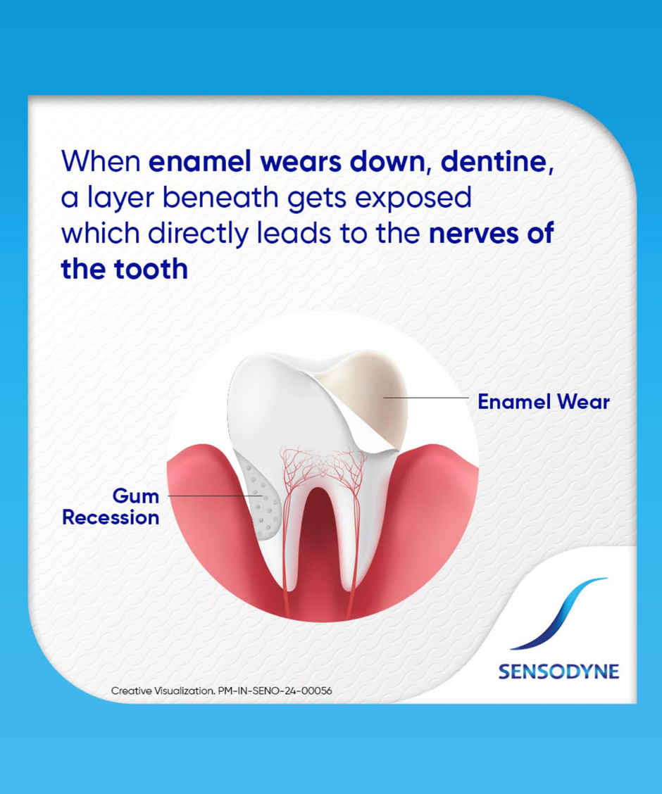 Sensodyne Repair and Protect Tooth Paste
