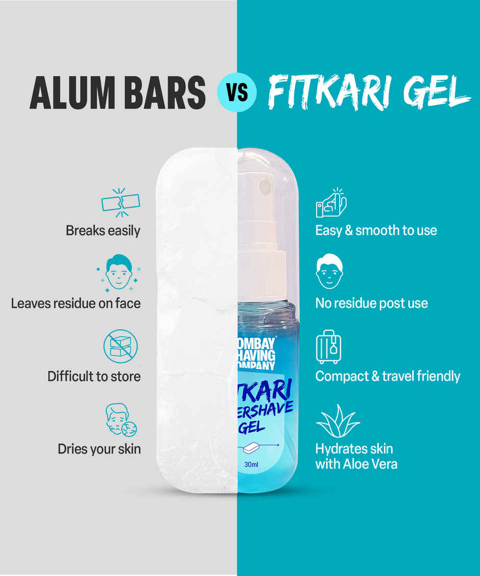 Bombay Shaving Company Fitkari Aftershave Gel Alum and Aloe Vera with Cooling Effect