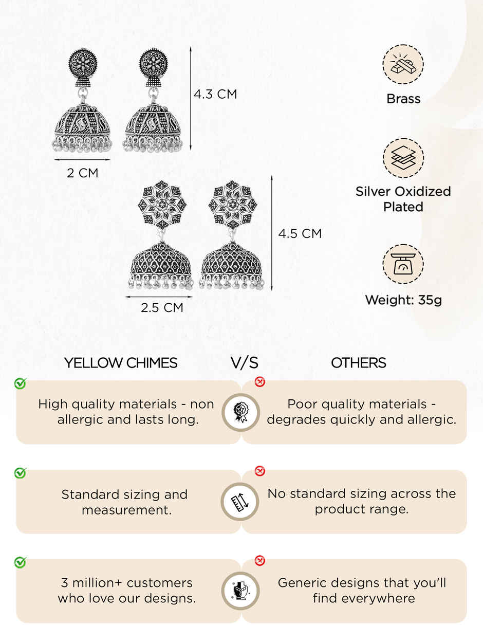 Yellow Chimes Traditional Silver Oxidized Jhumka Set for Women