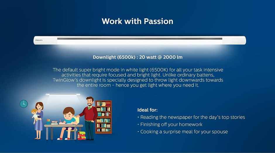 PHILIPS Twinglow 20-Watt +20-Watt Led Up-Down Tubelight