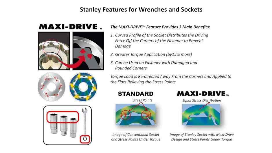 STANLEY 70-963E 8-Piece Chrome Vanadium Steel Combination Spanner Set With Maxi-Drive System