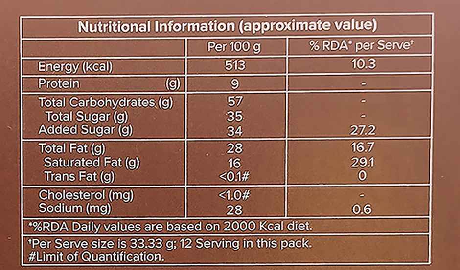 Haldiram's Sweetness Besan Laddu | Dry Fruits