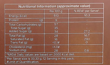 Haldiram's Sweetness Besan Laddu - Dry Fruits