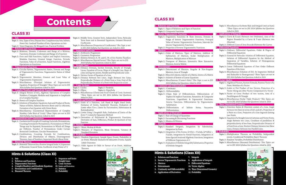 Disha's 164 New Syllabus Topic-wise JEE Main Online (2024 - 2012) & Offline (2018 - 2002) Maths