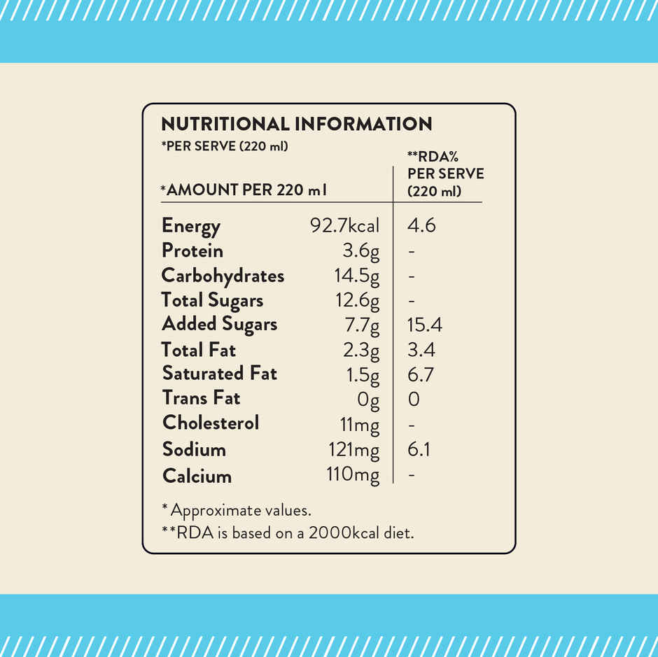 Blue Tokai Iced Latte Coffee Can