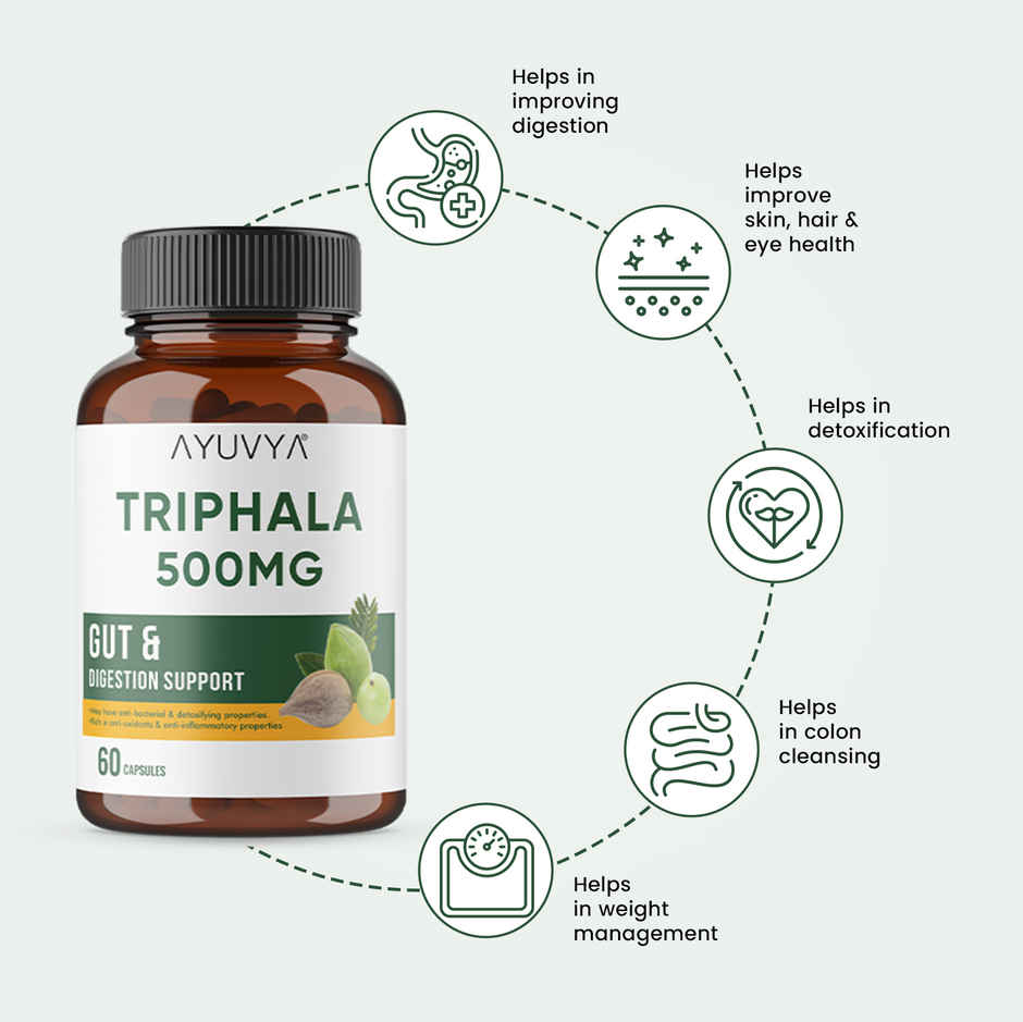 Ayuvya Triphala Health Supplement for Digestion Support