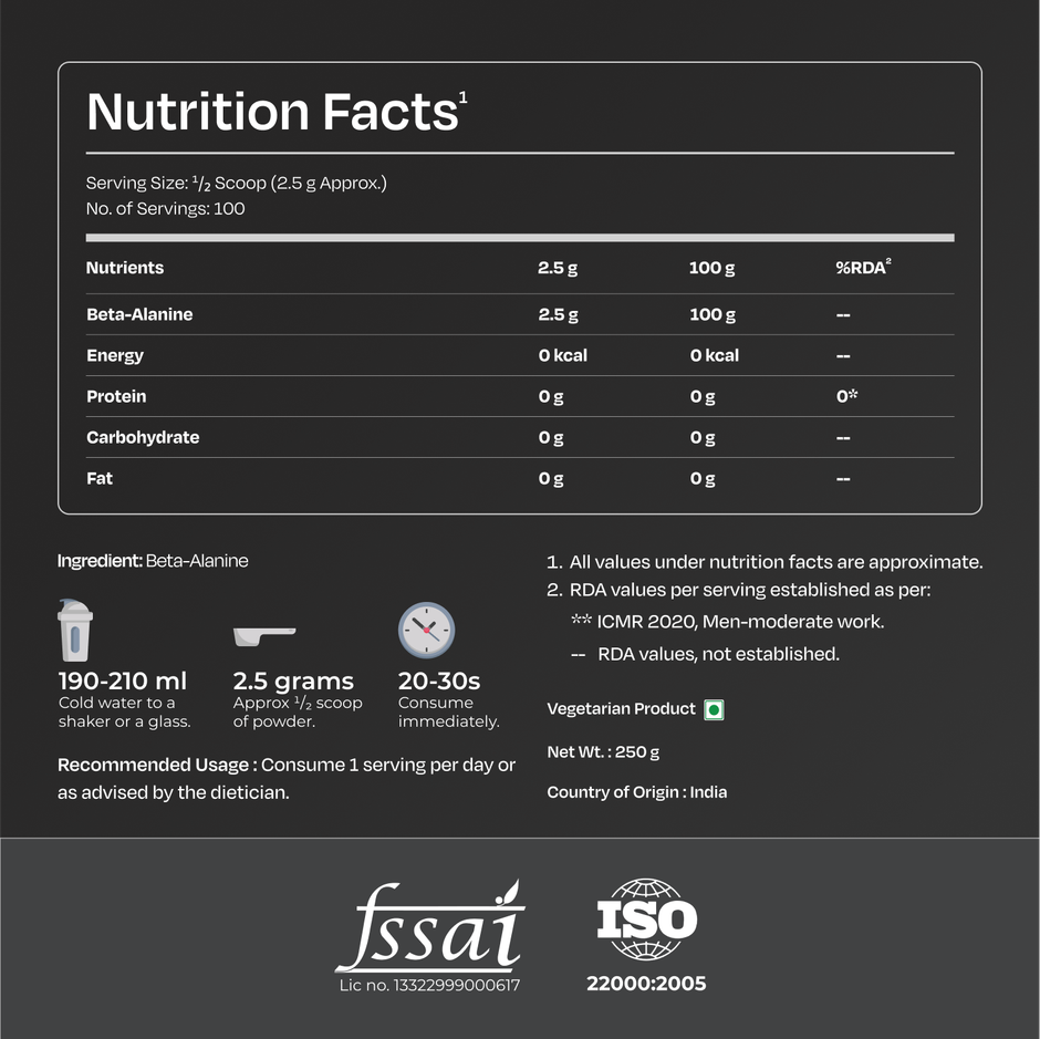 Nutrabay Pure Series Beta-Alanine