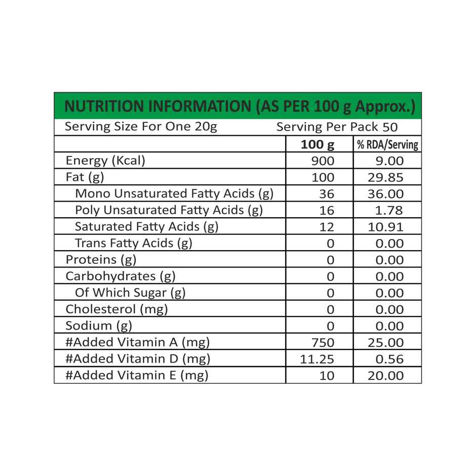 Pansari Kacchi Ghani Mustard Oil Pouch