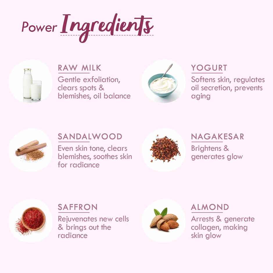 Nat Habit Fresh Chandan Face Pack for Skin Glow