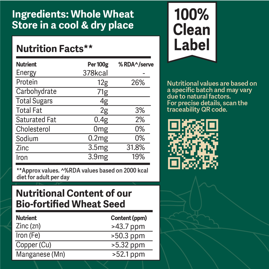 Better Nutrition Biofortified Atta