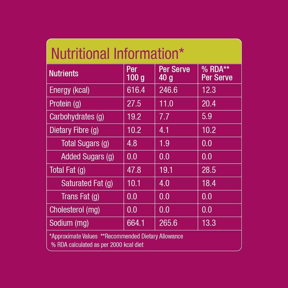 Protein Chef Madras High Protein Mixture Namkeen | Healthy Snacks | No Transfat, No Preservatives