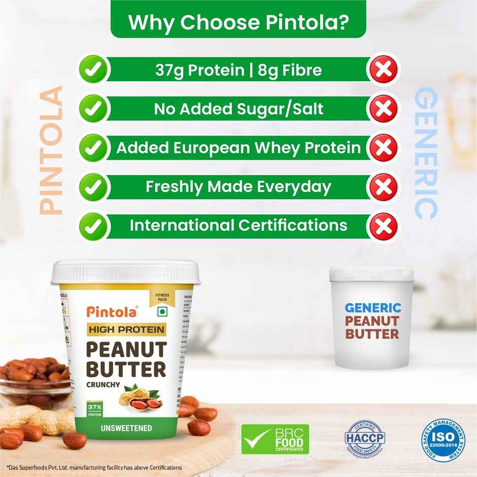 Pintola High Protein All Natural Peanut Butter Unsweetened 37% Protein (Crunchy)