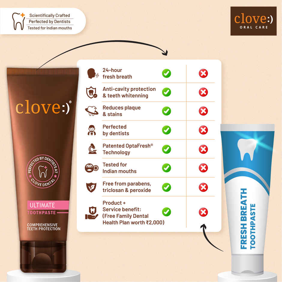 Clove Oral Care Ultimate Toothpaste | Active Freshness | Cavity Prevention | Teeth Whitening