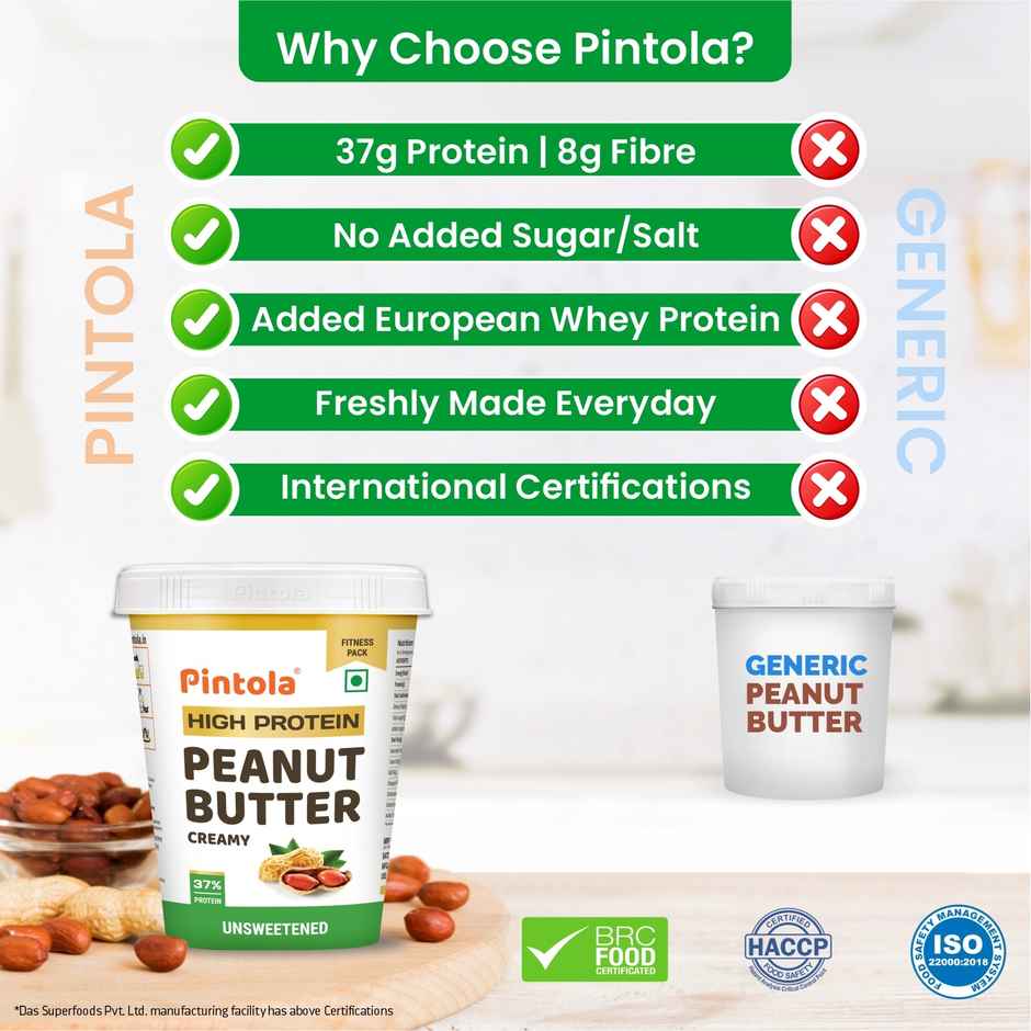 Pintola High Protein All Natural Peanut Butter Unsweetened 37% Protein (Creamy)