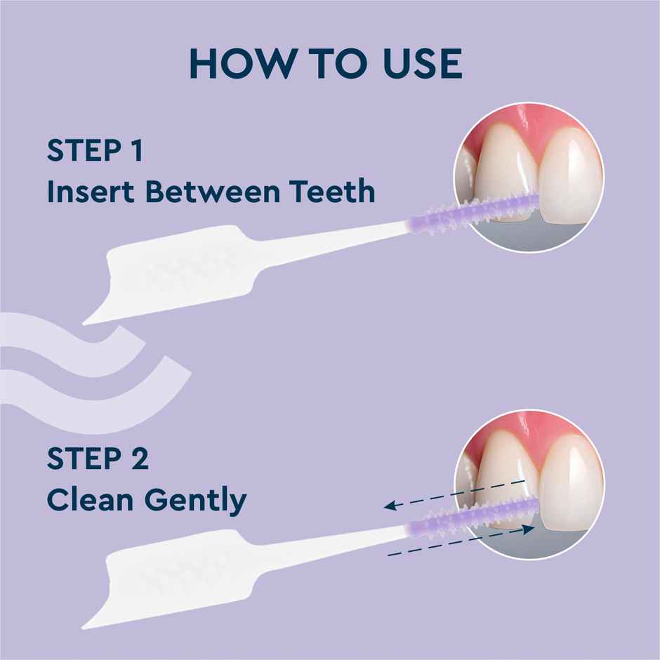 GUBB Interdental Toothpicks