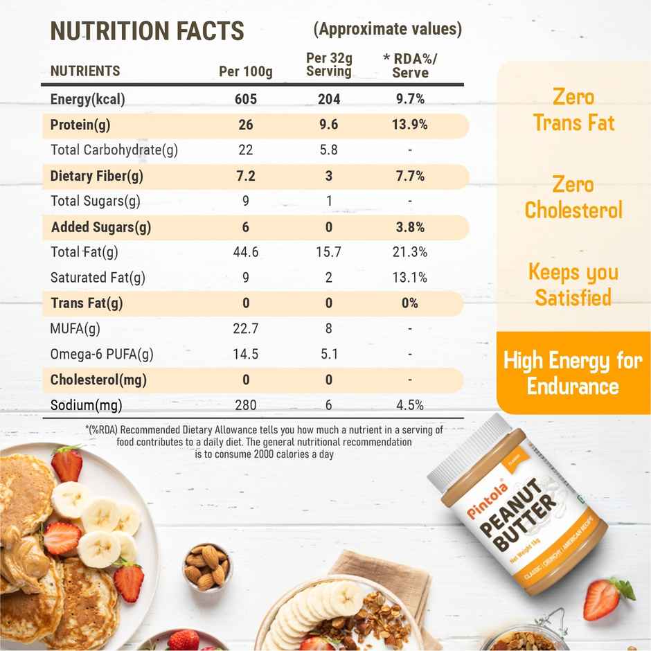 Pintola Classic Peanut Butter Crunchy Original American Recipe With High Protein Fiber