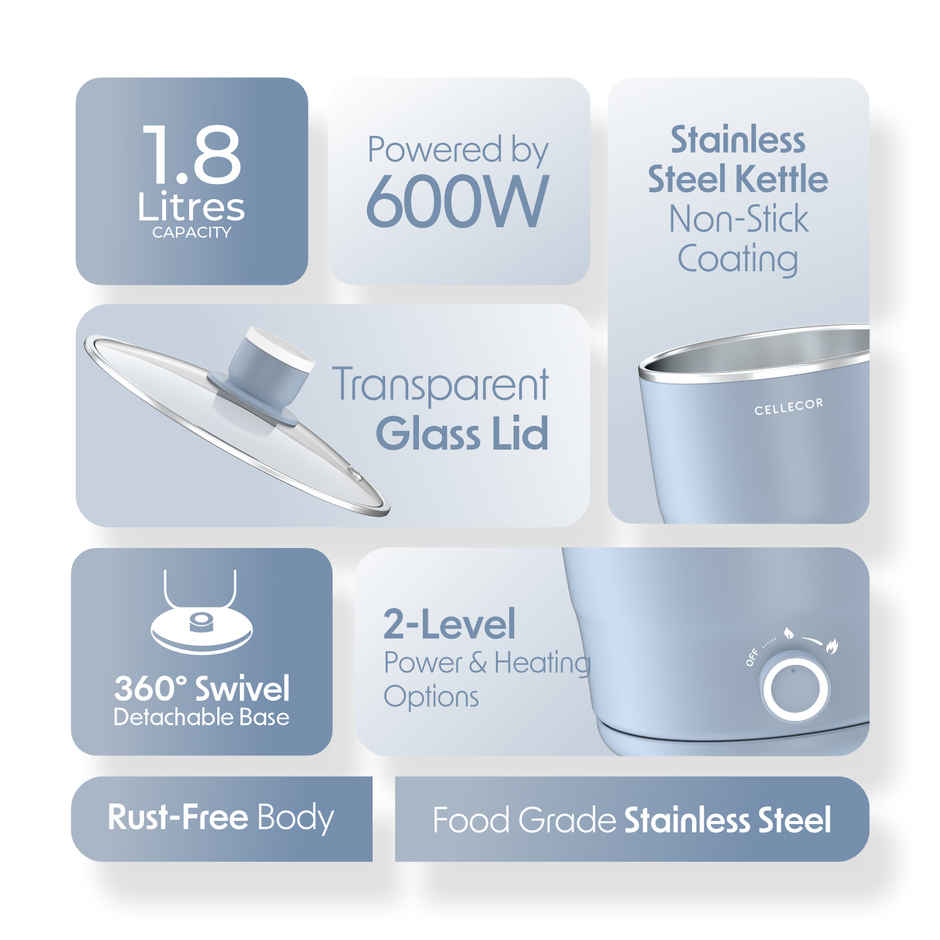 Cellecor CMK18 Multi Cook Kettle | Light Blue