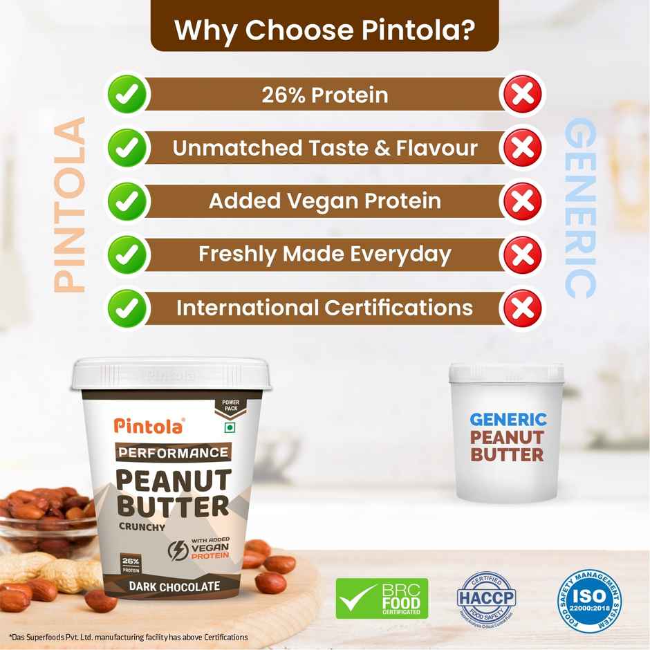 Pintola Dark Chocolate Performance Series Peanut Butter (Crunchy)-VEGan Protein 26% Protein