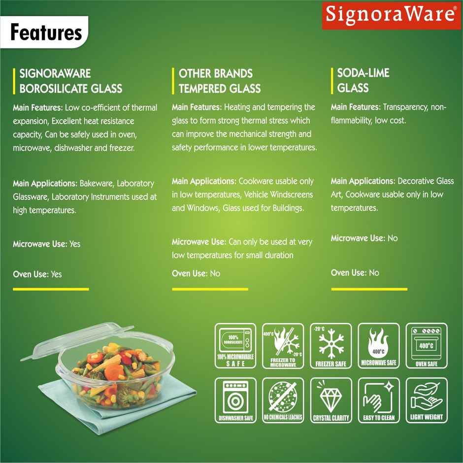 Signoraware Bake 'N' Serve Borosilicate Glass Casserole | 1500 ml | Transparent