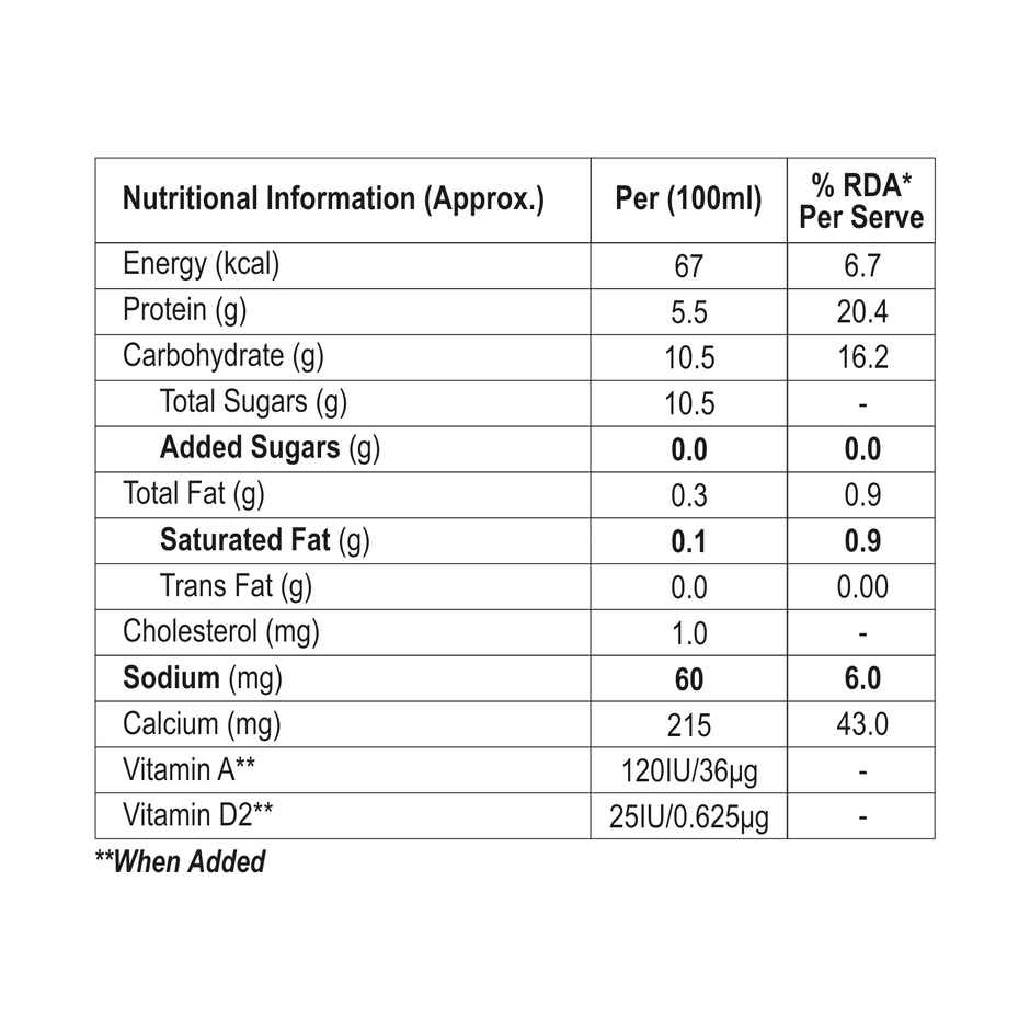 Frubon HiLo - High Protein | Low Fat Fresh Milk | Pouch