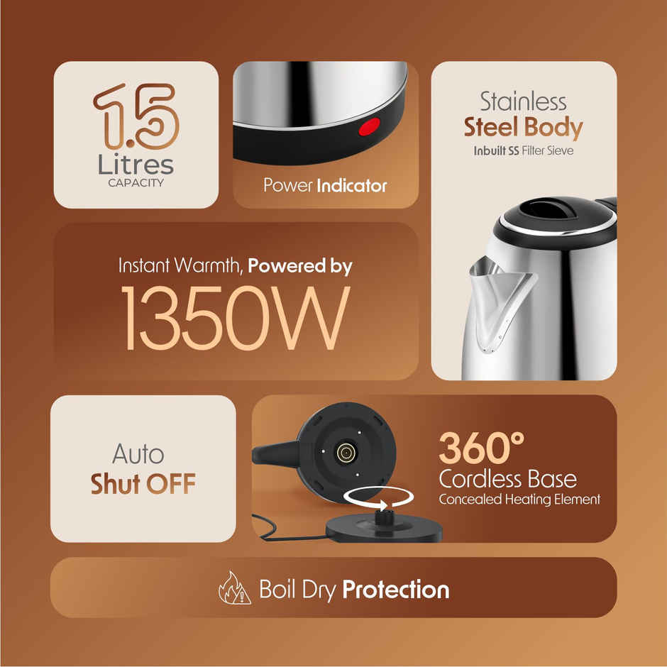 Cellecor CEK15 Kettle