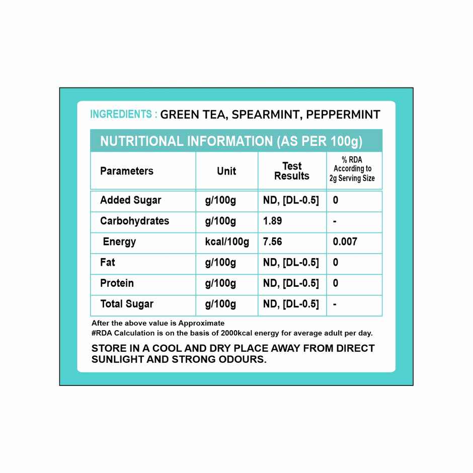 Pansari Tvoy Refreshing Mint Fusion Green Tea