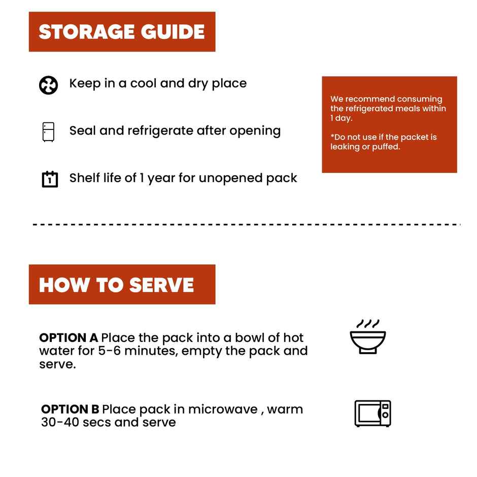 Goofy Tails Lamb and Pumpkin Fresh Food for Dogs and Puppies Combo