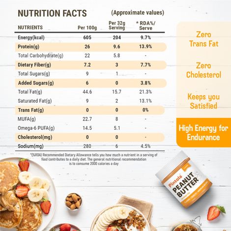 Pintola Classic Peanut Butter Crunchy - Original American Recipe With High Protein Fiber