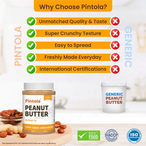 Pintola Classic Peanut Butter Crunchy - Original American Recipe With High Protein Fiber