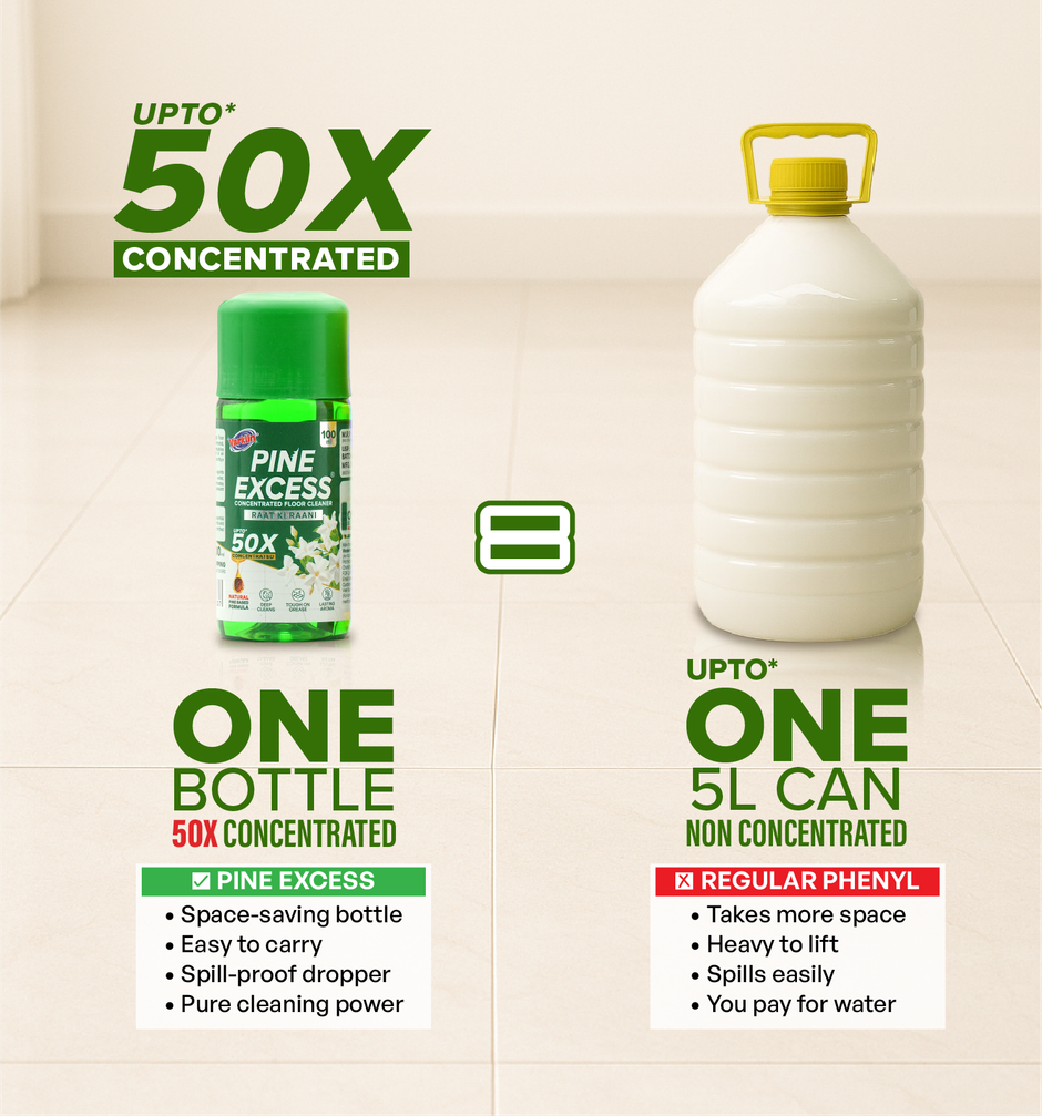 Varklin Pine Excess Floor Cleaner 50x concentrated | Raat ki Rani Fragrance