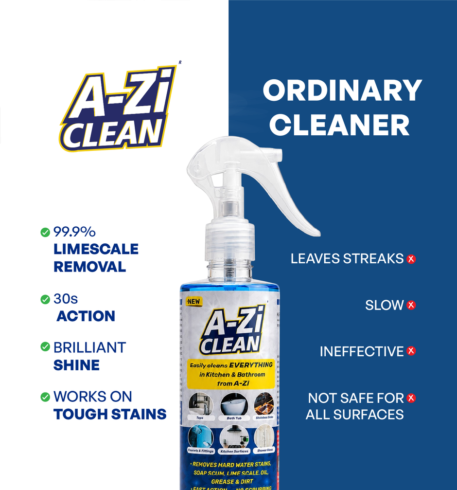 A-Zi Tap Cleaner | All-Purpose Bathroom And Kitchen Cleaner Spray