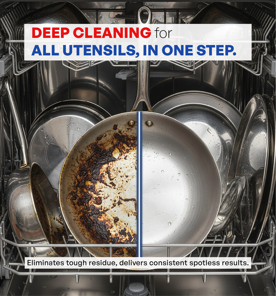 Arnigo Dishwasher Tablets | All in One