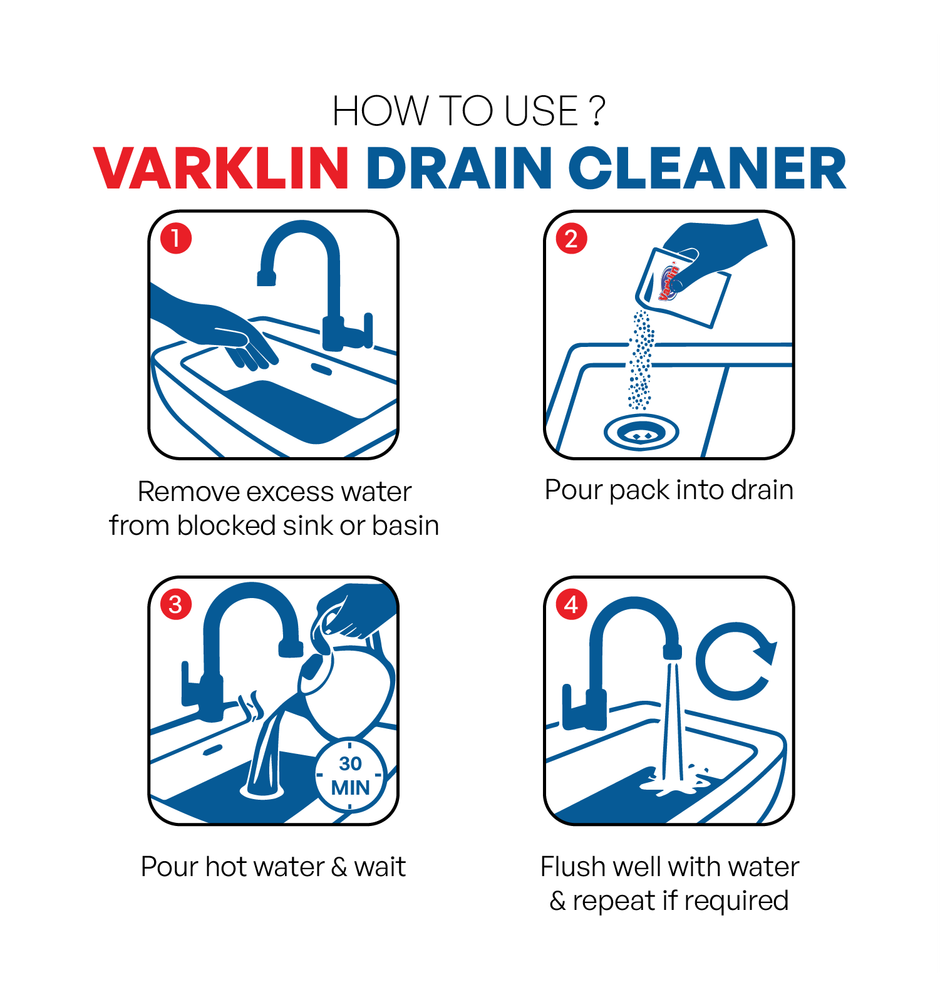 Varklin Drain Cleaner Powder 50g | Unblocks Drain Pipes, Melts Kitchen Grease & Hair