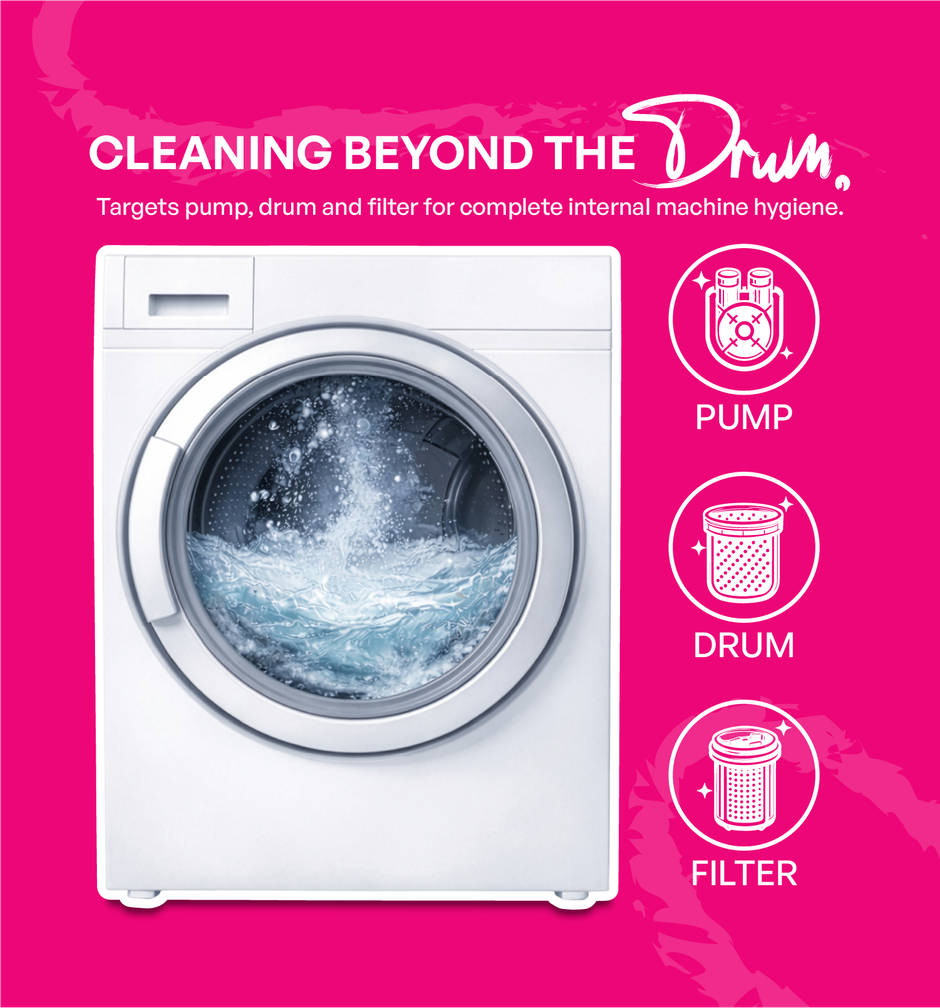 Lemiwash Washing Machine Cleaner 10 Tablets | Eliminates Odor | For Front And Top Loading