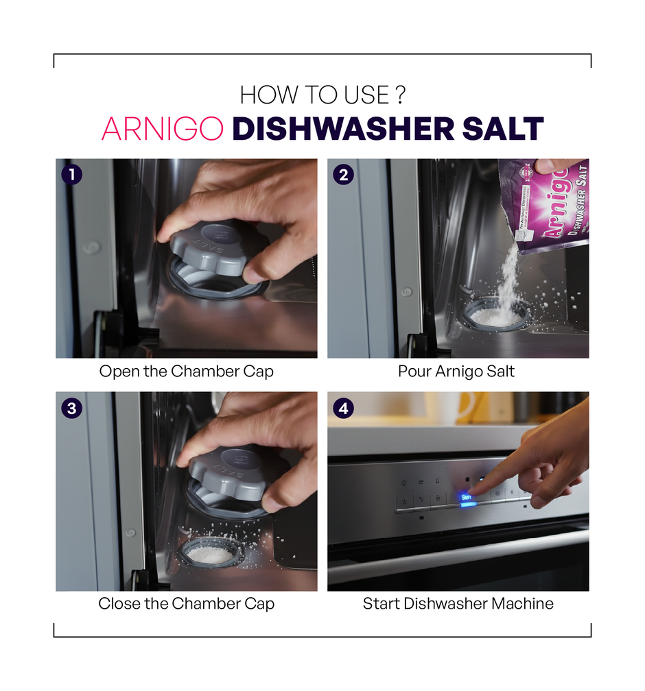 Arnigo Dishwasher Salt