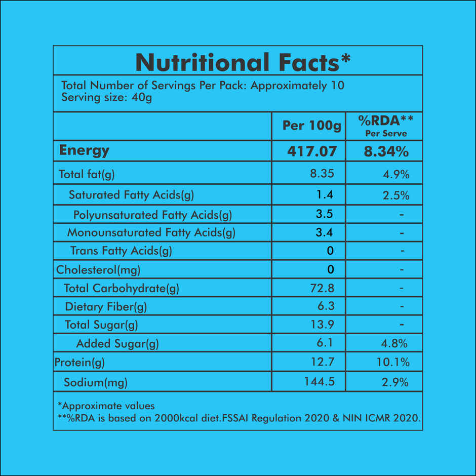 Unifit Fruits, Nuts & Seeds Muesli | A Wholesome, Crunchy Delight