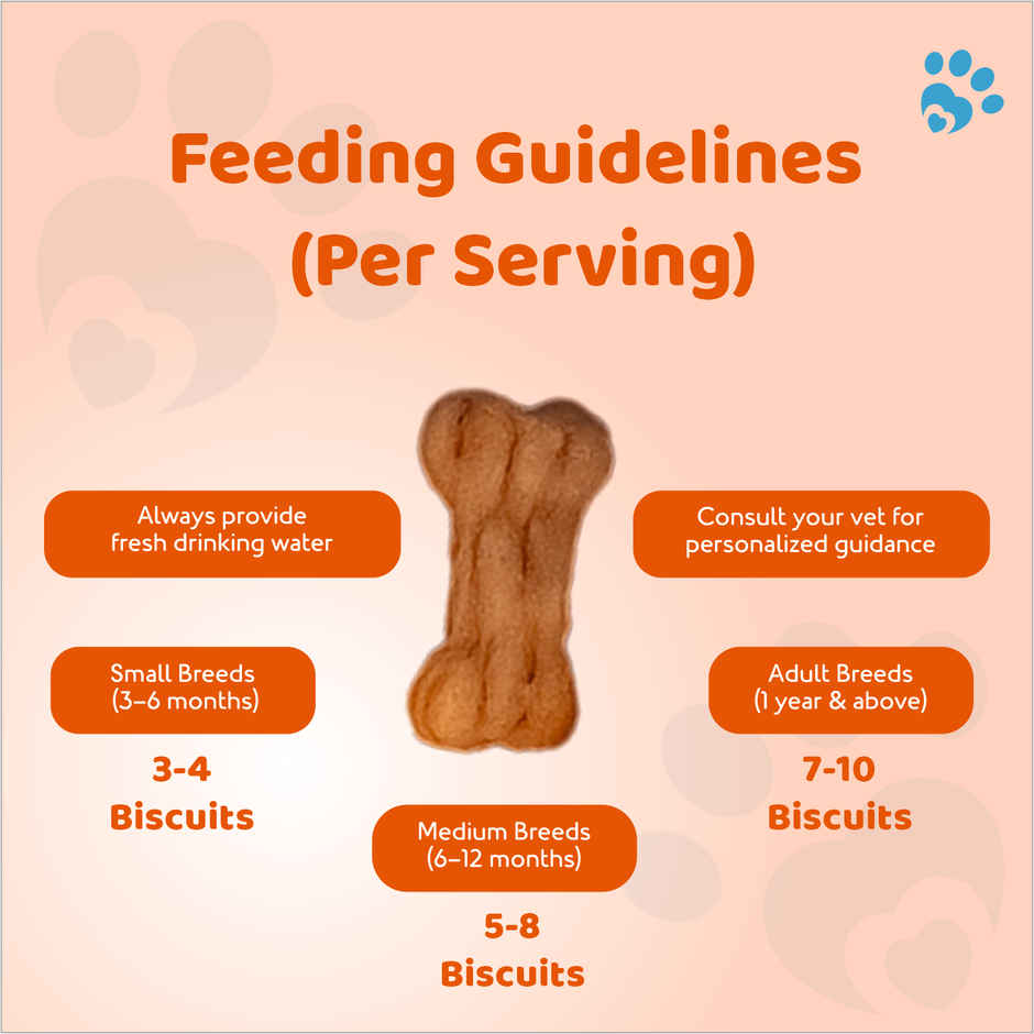 Petoska Dog Biscuits Chicken and Carrot