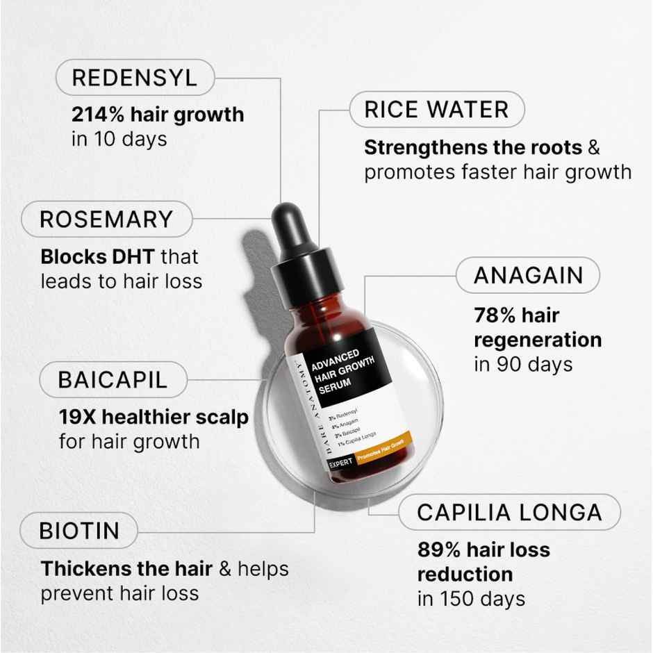 Bare Anatomy Advanced Hair Growth Serum For Scalp - 3% Redensyl + 4% Anagain + 3% Baicapil