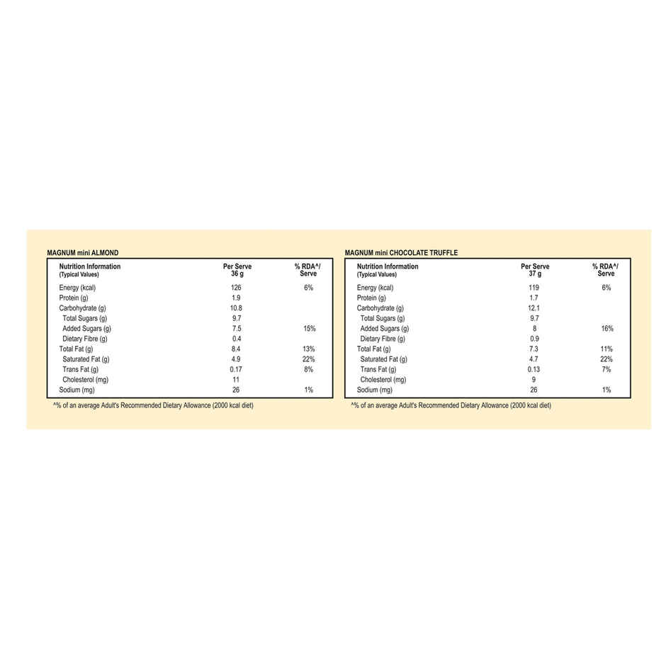 Kwality Walls Magnum Mini Multipack Almond And Chocolate Truffle Ice Cream Stick