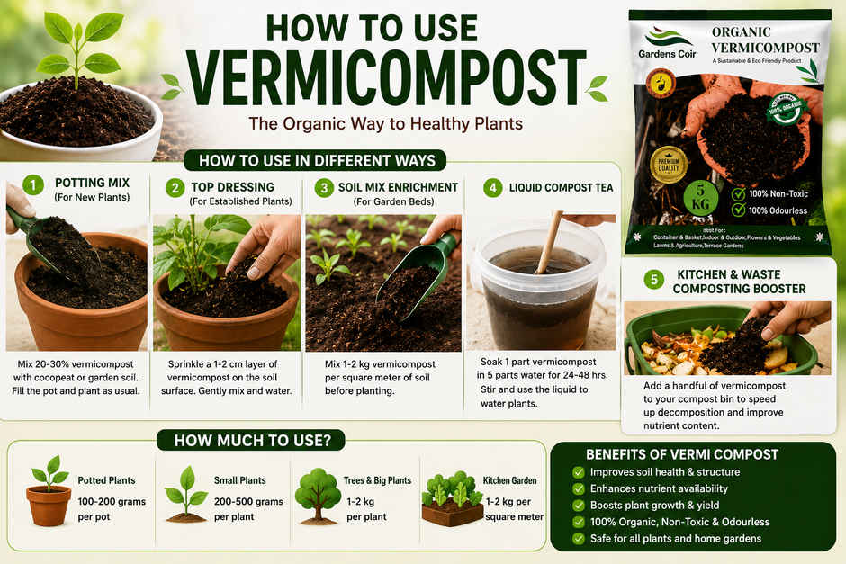 Gardens Coir Vermicompost Organic Fertilizer for Plants