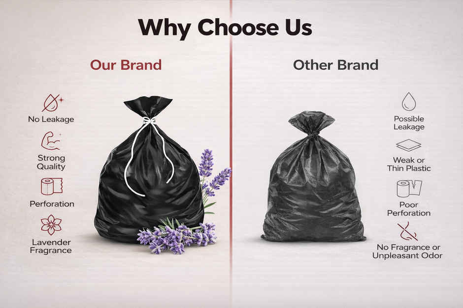 Shalimar Small Garbage Bags 17 x 19 Inches | 4 Pack ( 120 pcs ) - Green