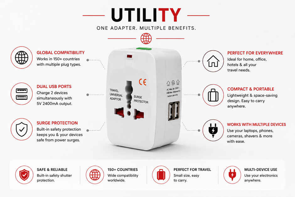 Universal All-In-One Worldwide International USB Travel Adapter - 2 USB Support - White