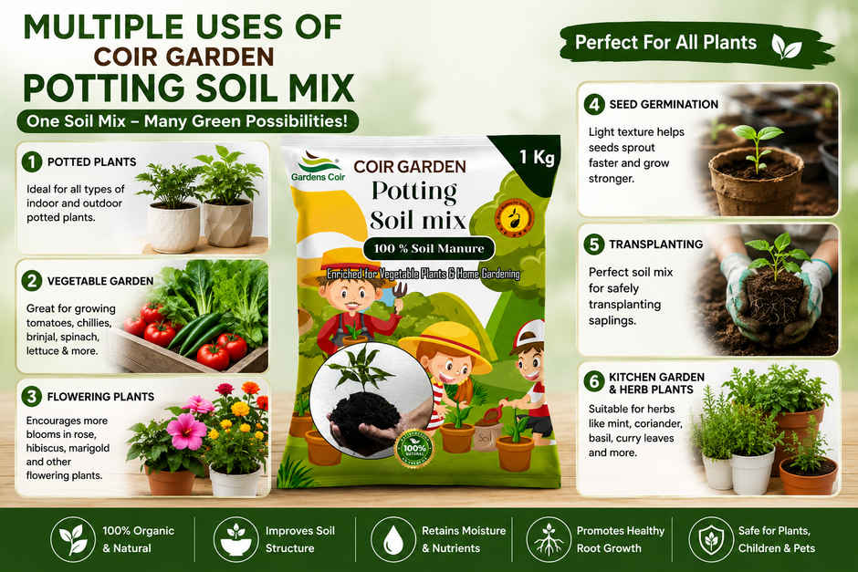 Gardens Coir The Perfect Potting Mix for Indoor & Outdoor Plants