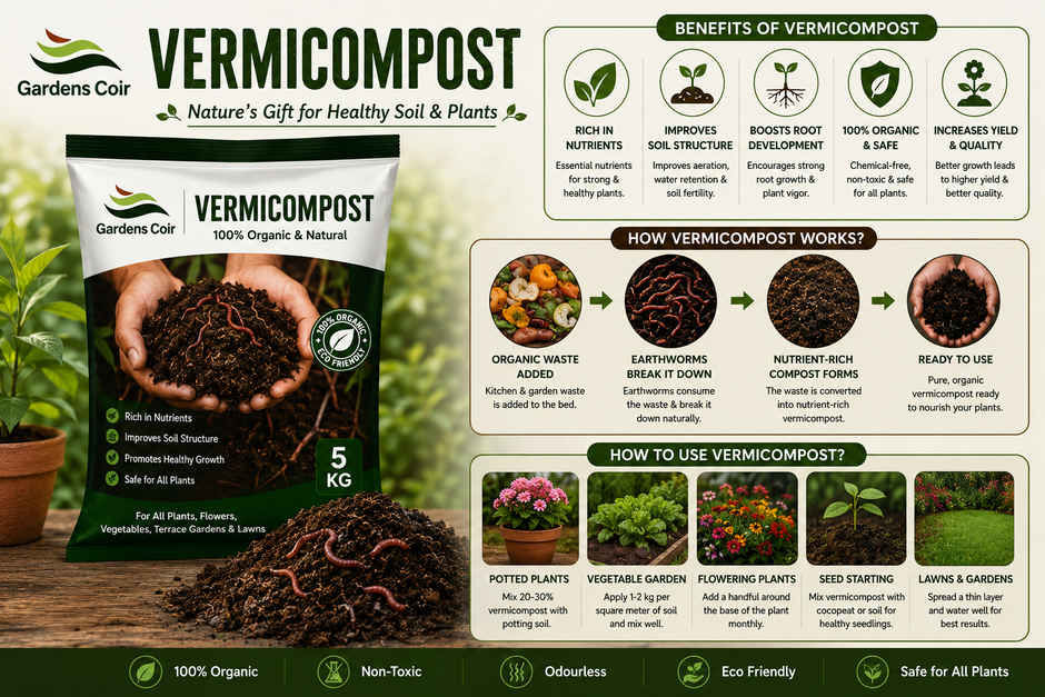 Gardens Coir Vermicompost Organic Fertilizer for Plants