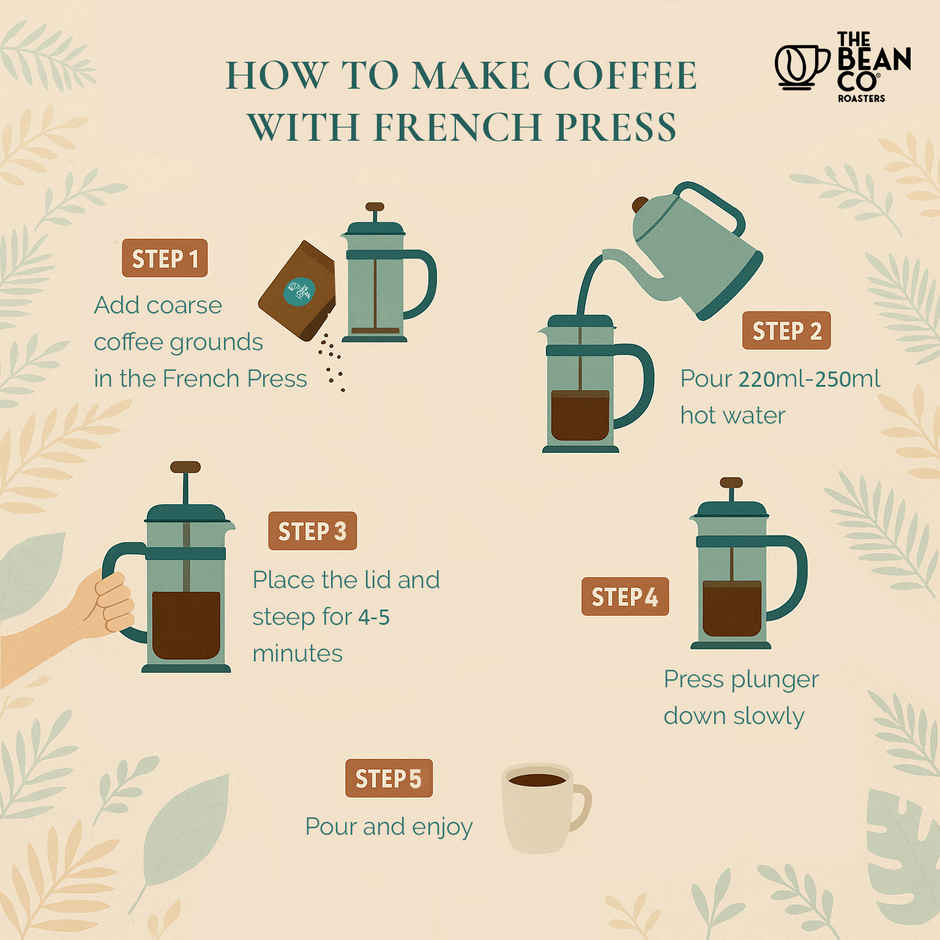 THE BEAN CO ROASTERS Vienna Roast Ground Coffee for French Press
