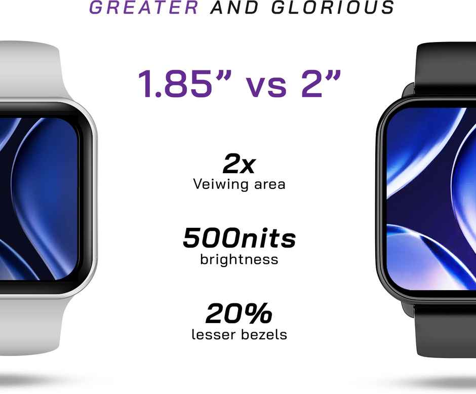 Noise ColorFit Icon 3 Plus Smartwatch | Jet Black